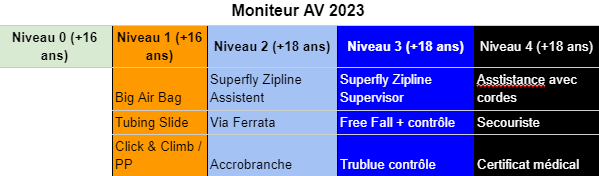 moniteur