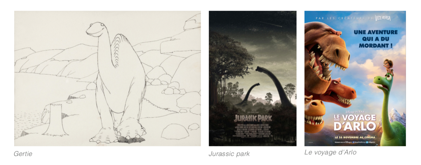 dino
